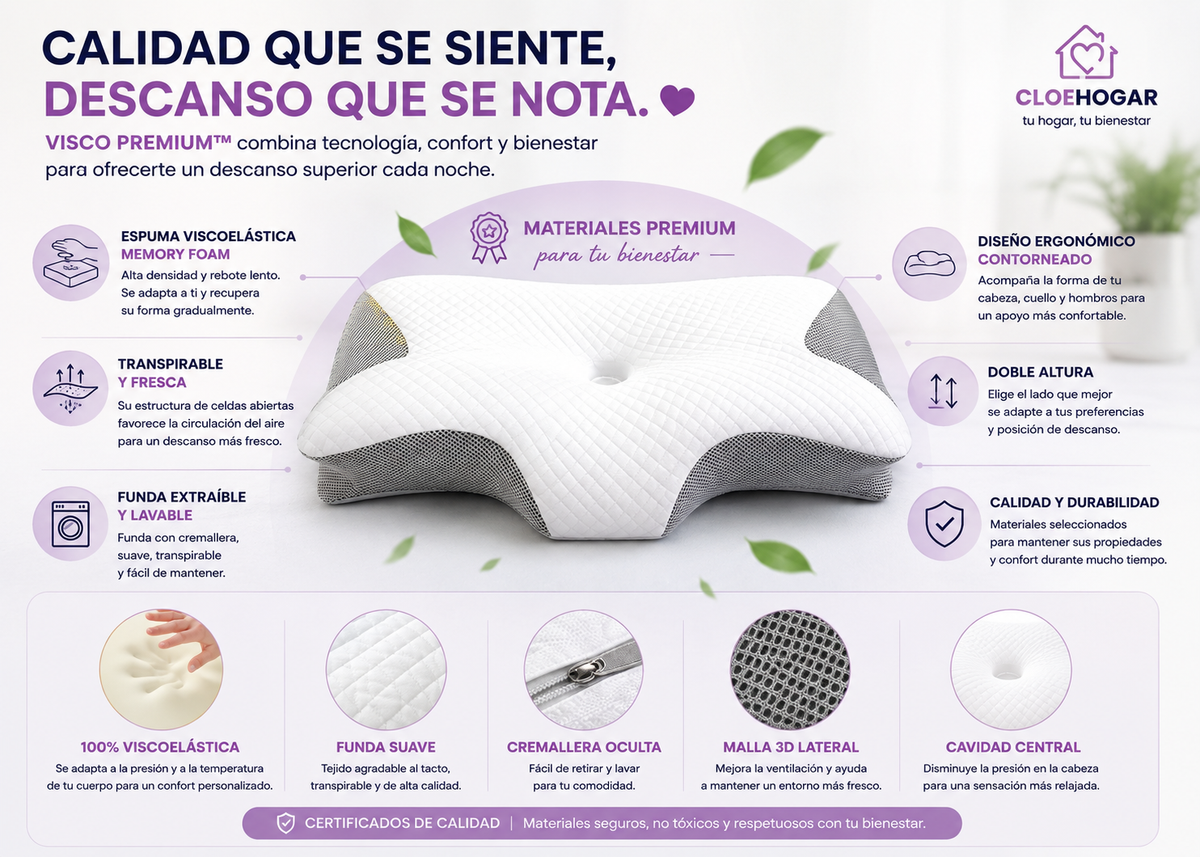 VISCO Premium