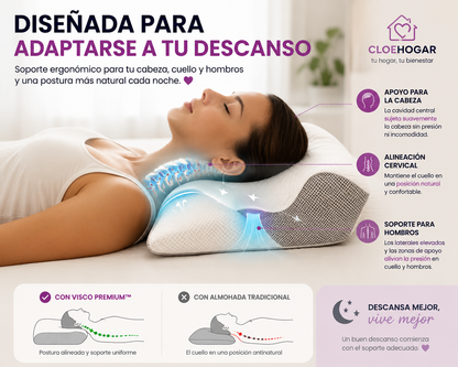 VISCO Premium